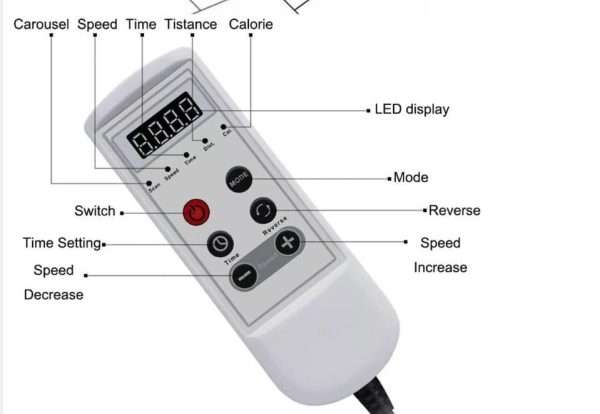 %Massager Manufacturer %