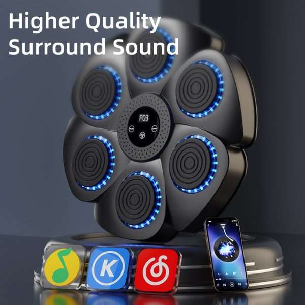 %Massager Manufacturer %