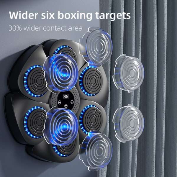 %Massager Manufacturer %