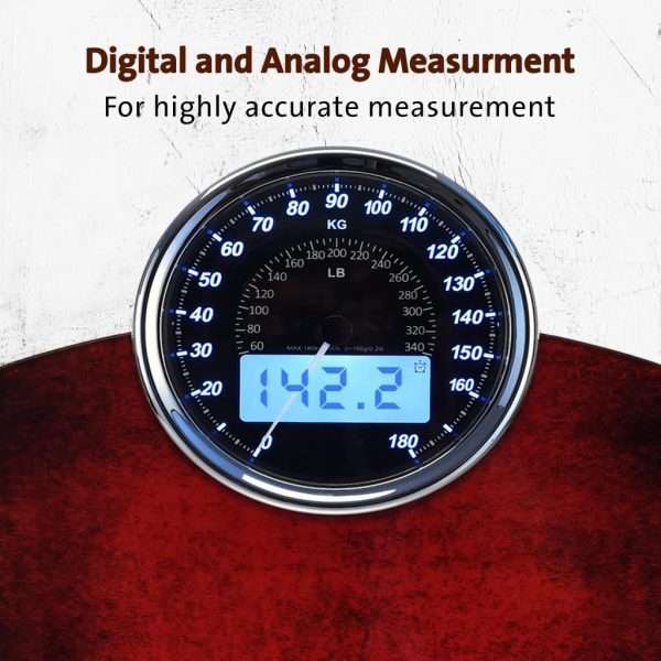 %Massager Manufacturer %
