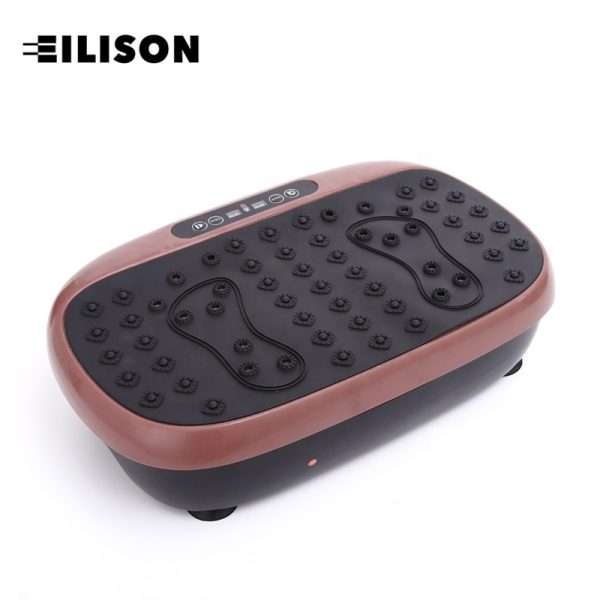 %Massager Manufacturer %