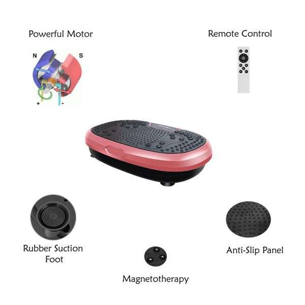 %Massager Manufacturer %