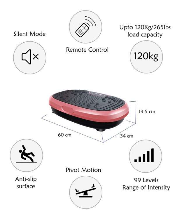 %Massager Manufacturer %