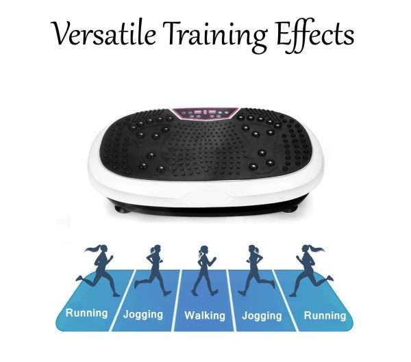 %Massager Manufacturer %