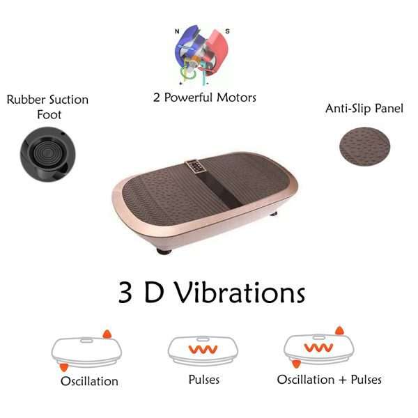 %Massager Manufacturer %