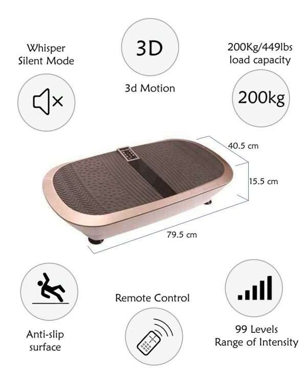 %Massager Manufacturer %