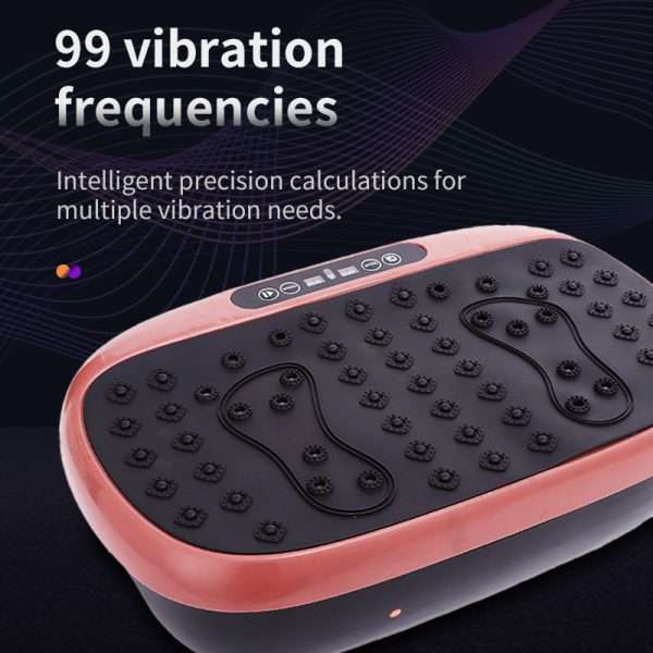 %Massager Manufacturer %