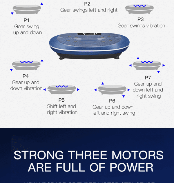 %Massager Manufacturer %
