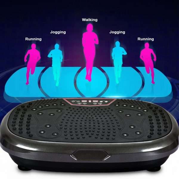 %Massager Manufacturer %