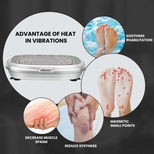 %Massager Manufacturer %