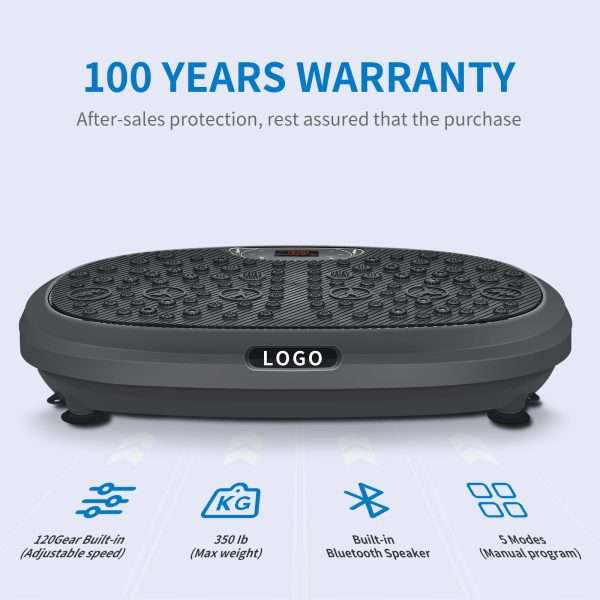 %Massager Manufacturer %