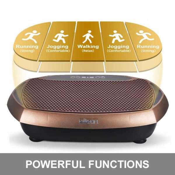 %Massager Manufacturer %
