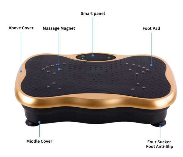 %Massager Manufacturer %