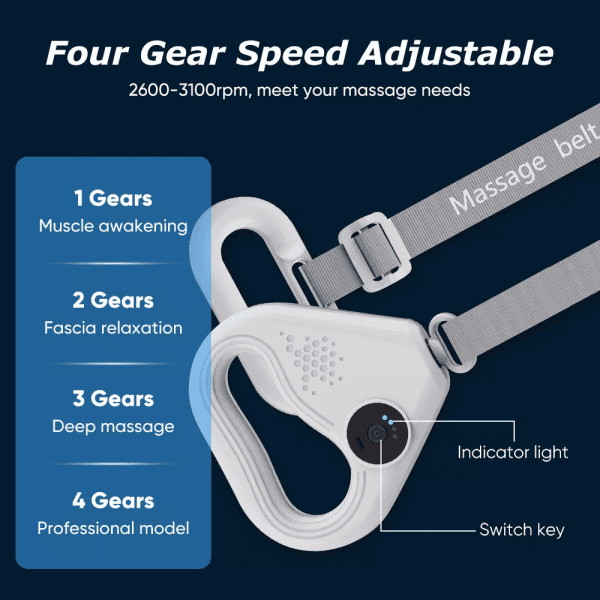 %Massager Manufacturer %