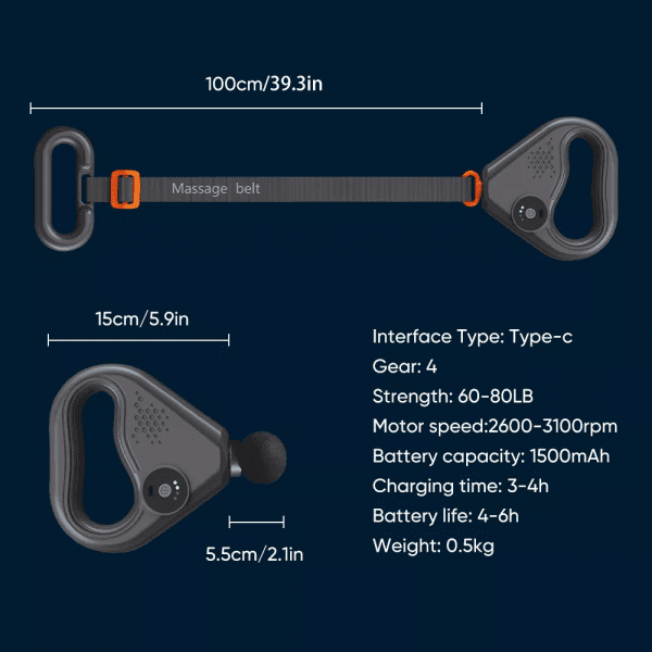 %Massager Manufacturer %