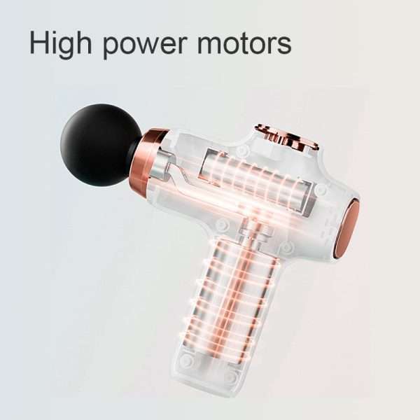 %Massager Manufacturer %