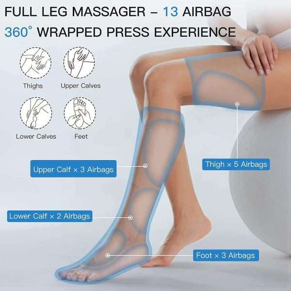 %Massager Manufacturer %