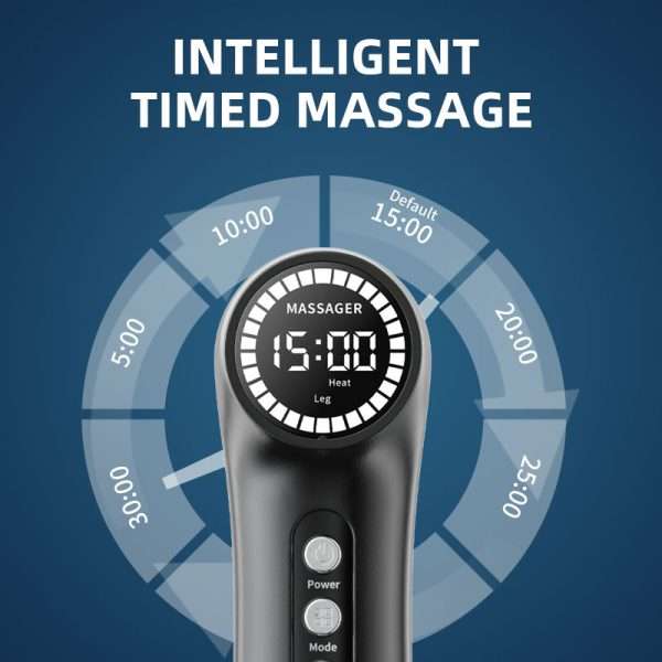 %Massager Manufacturer %
