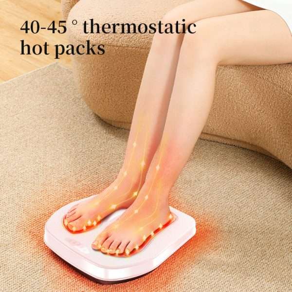 %Massager Manufacturer %