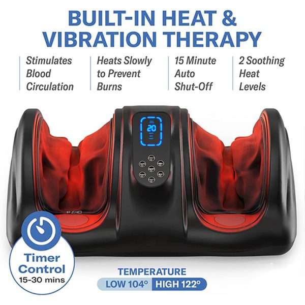 %Massager Manufacturer %