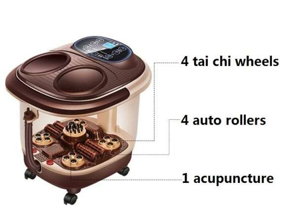 %Massager Manufacturer %