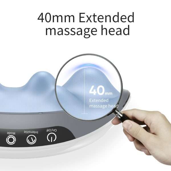 %Massager Manufacturer %