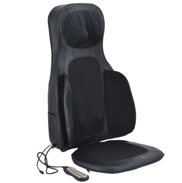 %Massager Manufacturer %