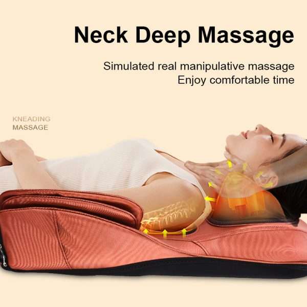 %Massager Manufacturer %