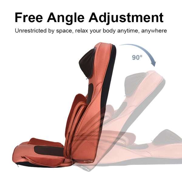 %Massager Manufacturer %