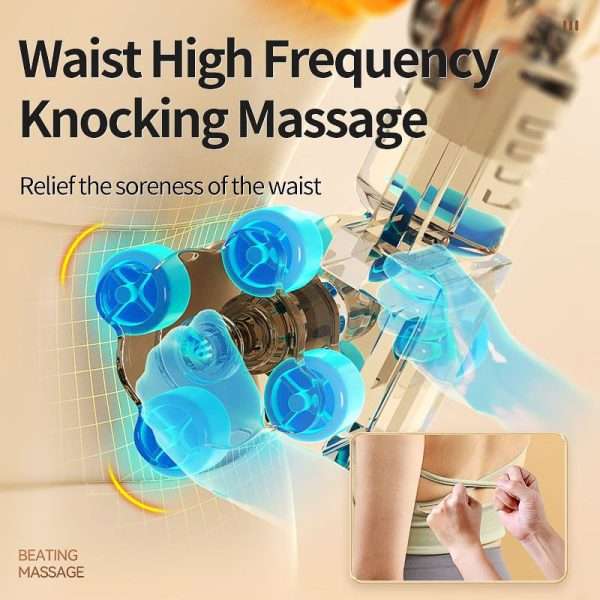 %Massager Manufacturer %