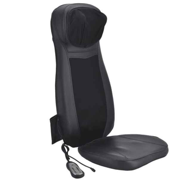 %Massager Manufacturer %