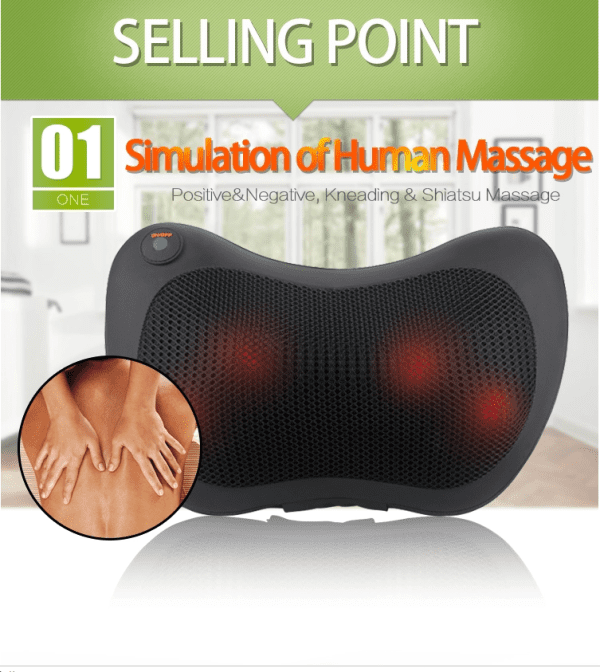 %Massager Manufacturer %