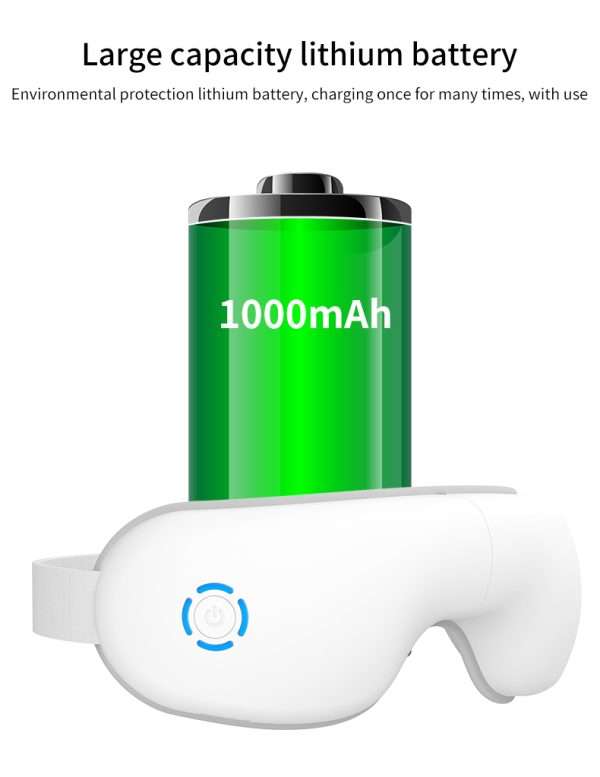 %Massager Manufacturer %