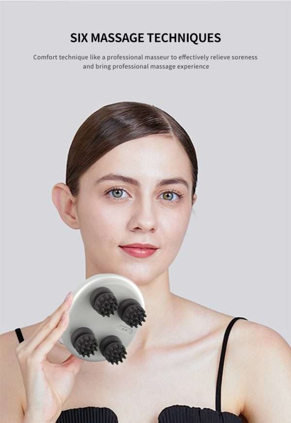 %Massager Manufacturer %