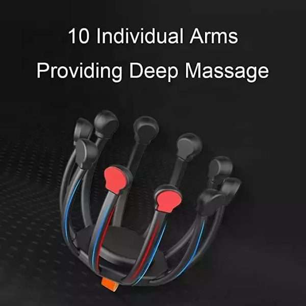 %Massager Manufacturer %