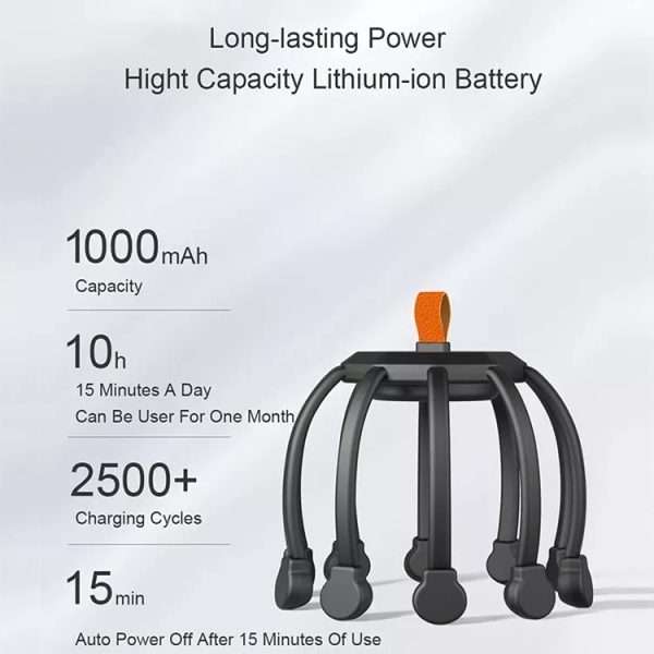 %Massager Manufacturer %