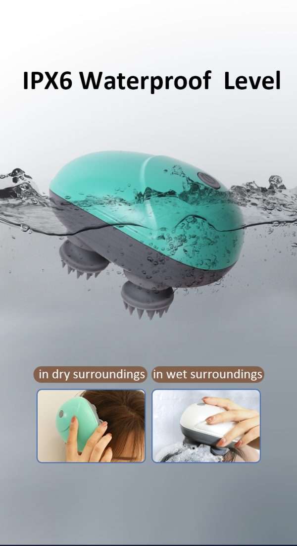 %Massager Manufacturer %