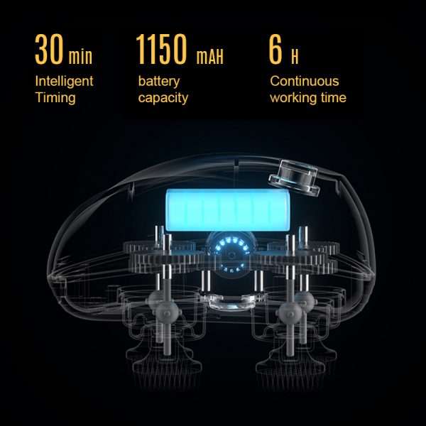 %Massager Manufacturer %
