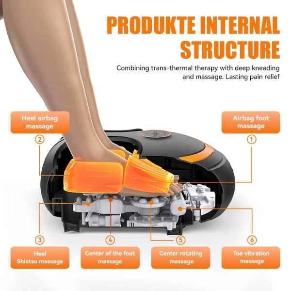 %Massager Manufacturer %