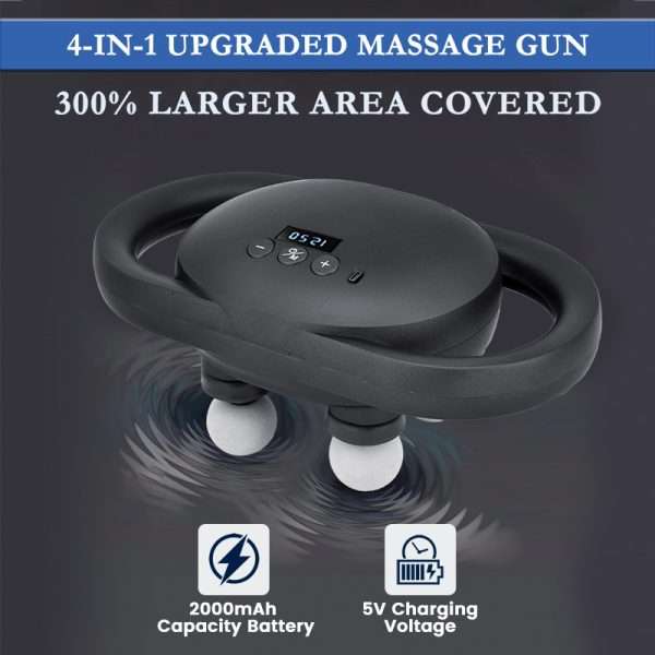 %Massager Manufacturer %