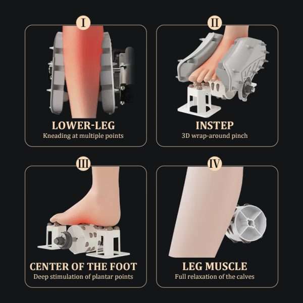 %Massager Manufacturer %