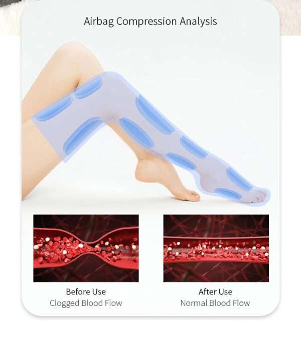 %Massager Manufacturer %