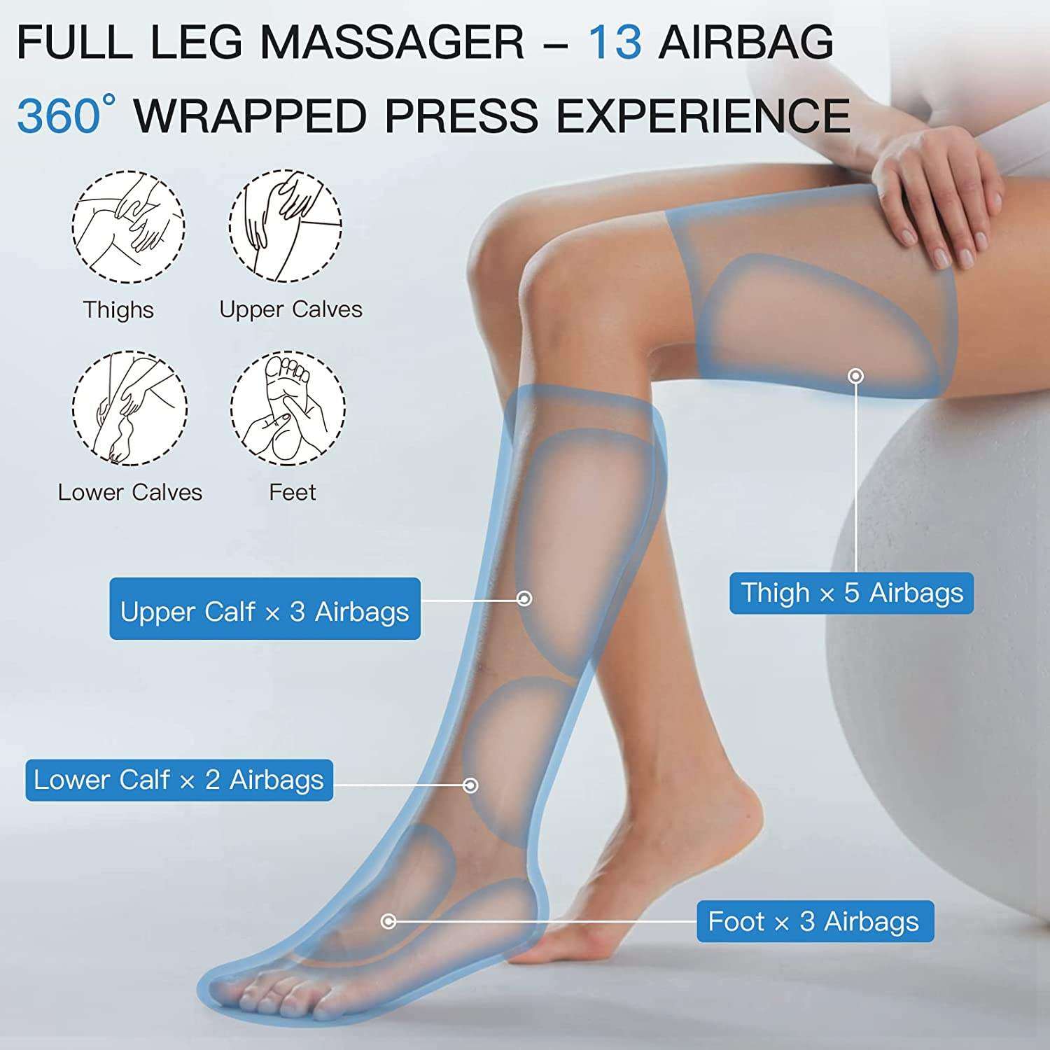 %Massager Manufacturer %