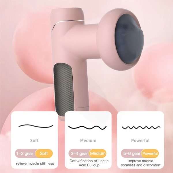 %Massager Manufacturer %