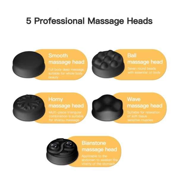 %Massager Manufacturer %