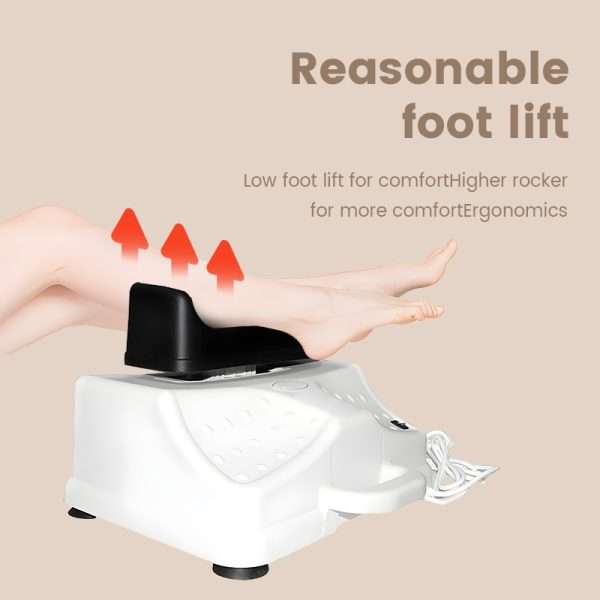 %Massager Manufacturer %
