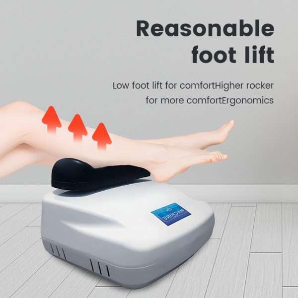 %Massager Manufacturer %