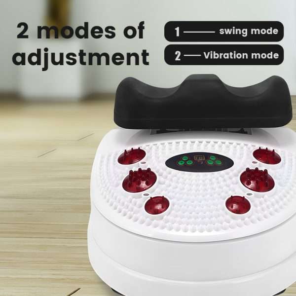 %Massager Manufacturer %