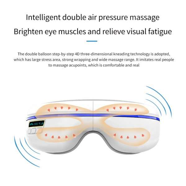 %Massager Manufacturer %