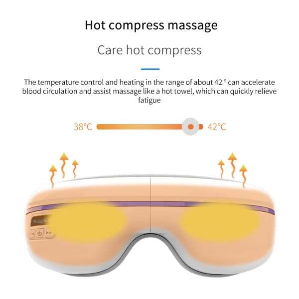 %Massager Manufacturer %